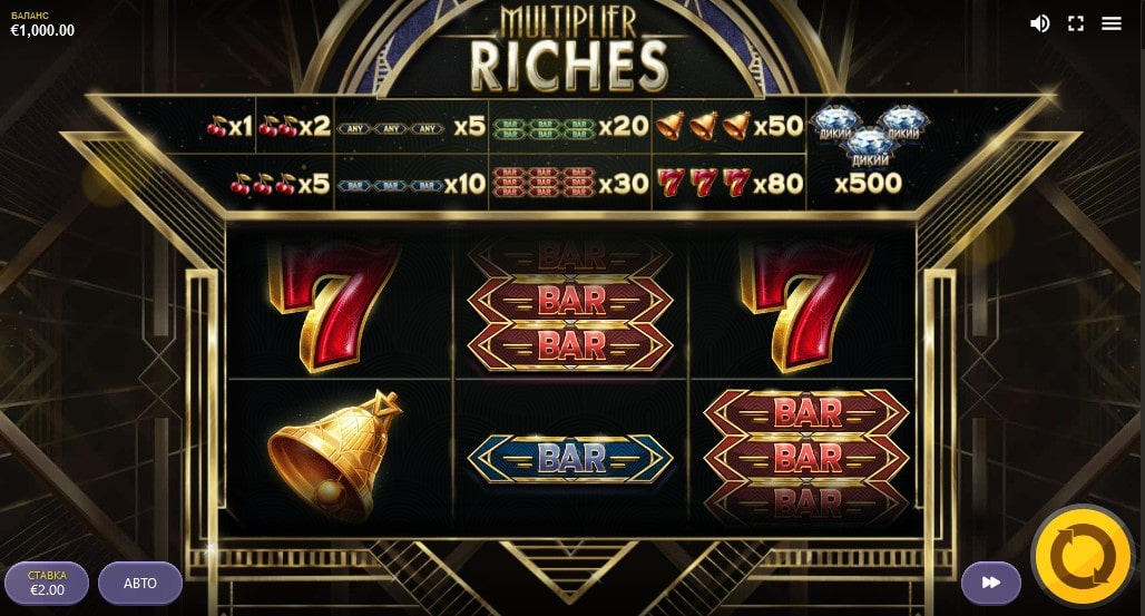 Онлайн слот от Red Tiger Multiplier Riches